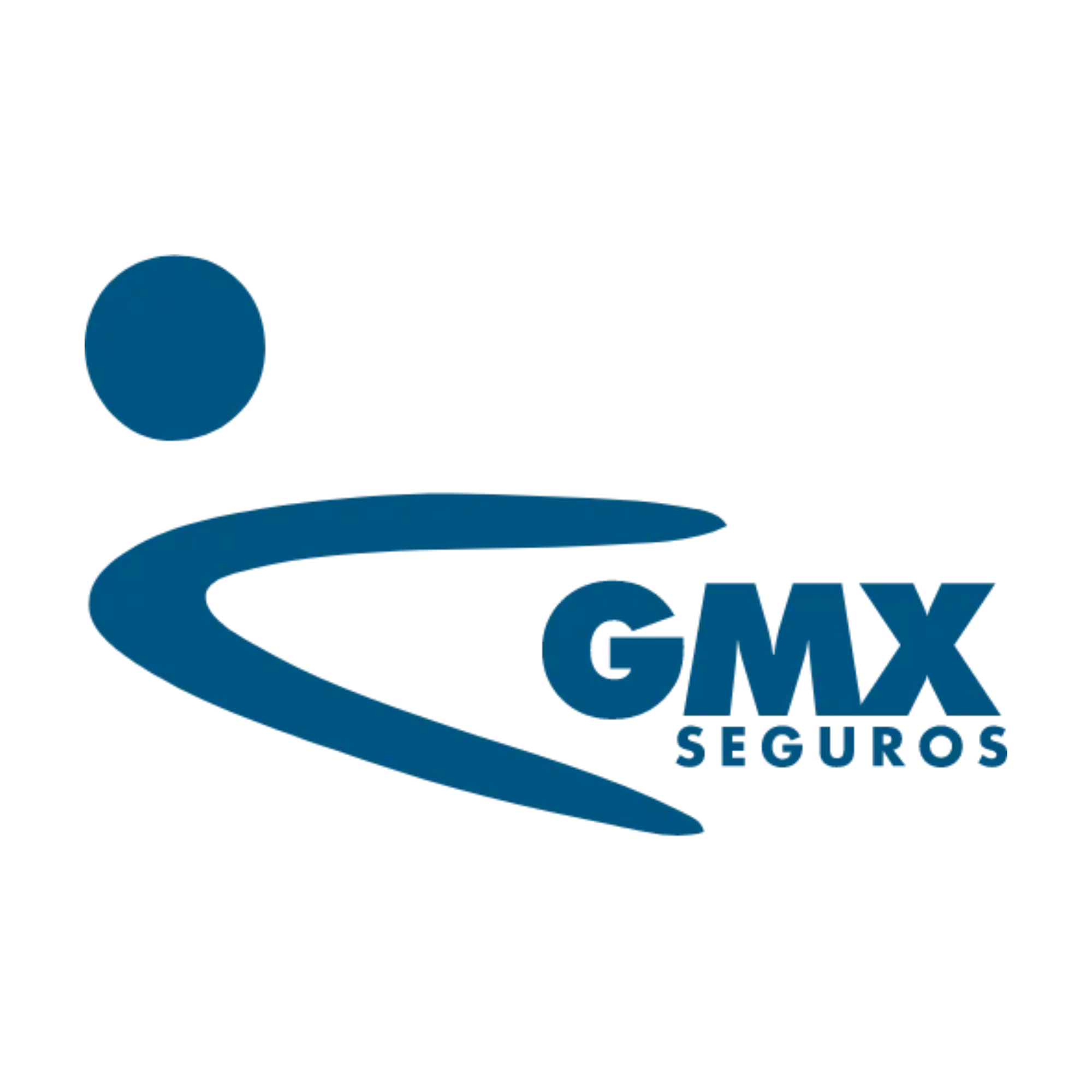 GMX